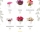 Custom Flower Shop Website Making Service